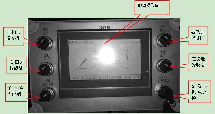 最詳細(xì)的洗掃車(chē)使用說(shuō)明書(shū)