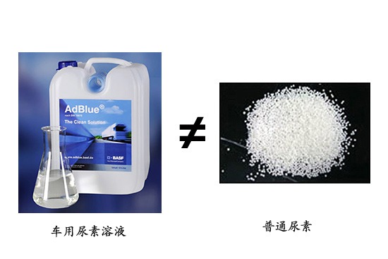 國四討論 普通尿素能代替車用尿素嗎？